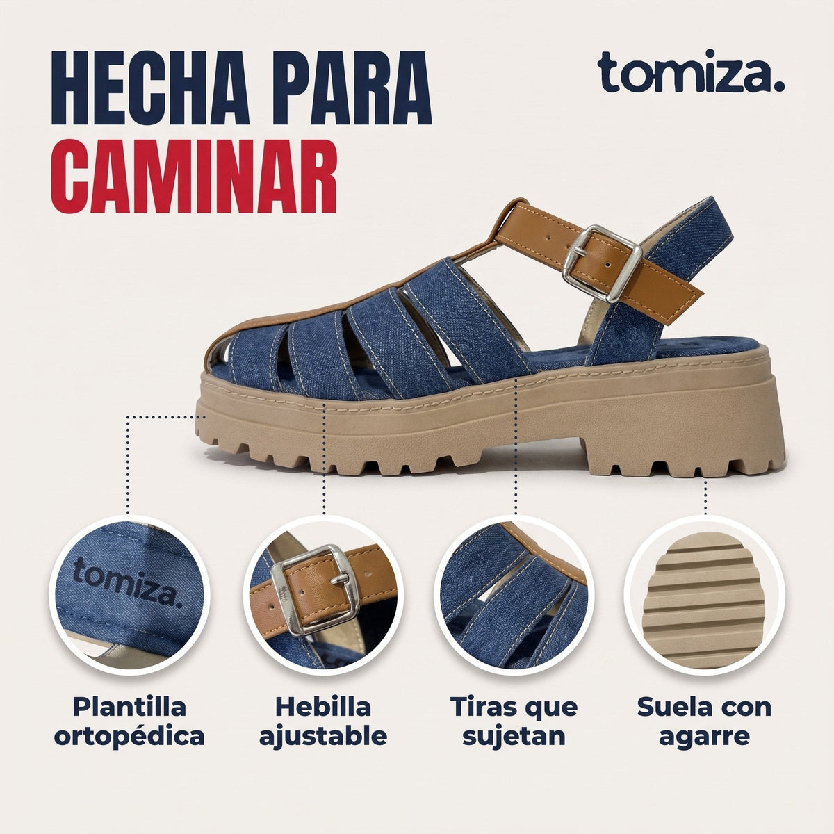 Partes de las Sandalias Jessica: plantilla ortopédica, hebilla ajustable, tiras y suela con agarre