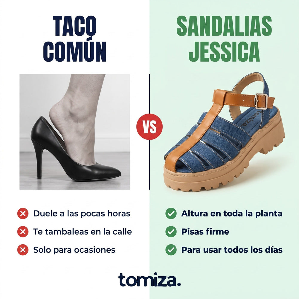 Comparación entre un taco común y las Sandalias Jessica de plataforma