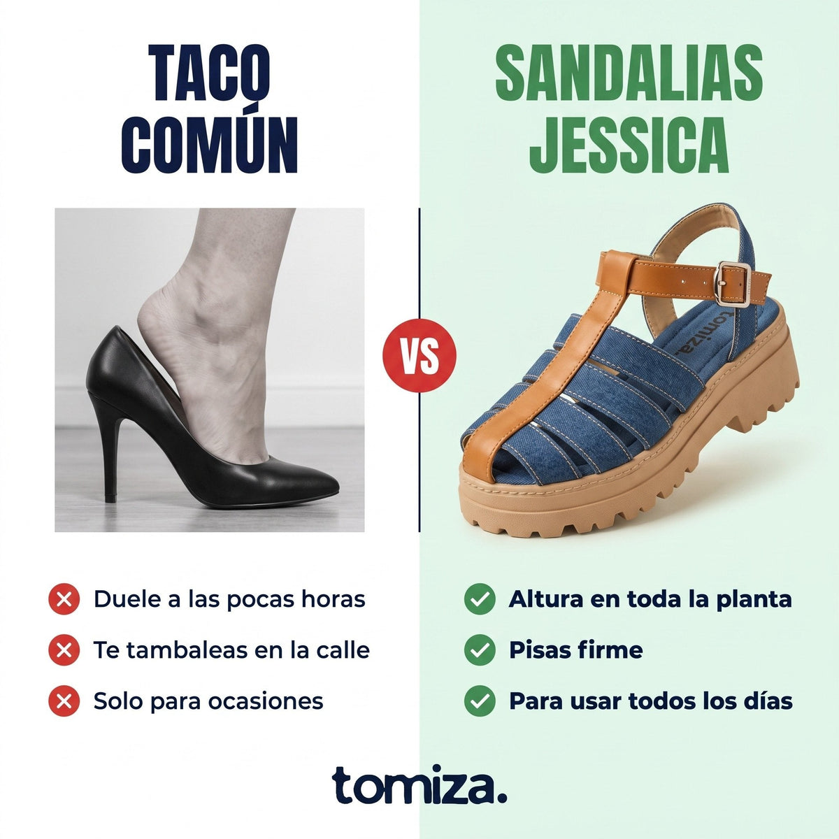 Comparación entre un taco común y las Sandalias Jessica de plataforma